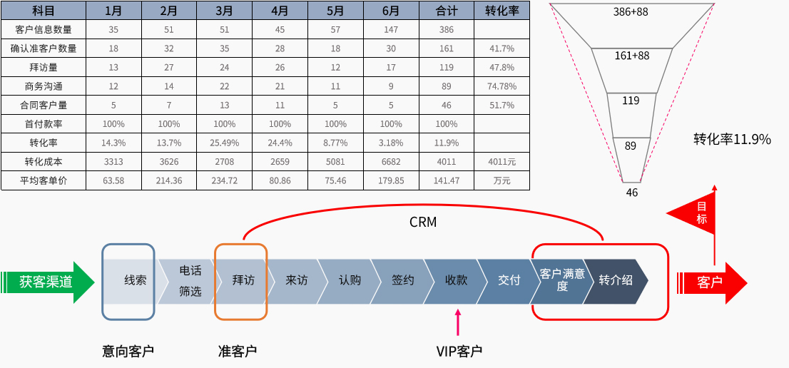 命运共同体